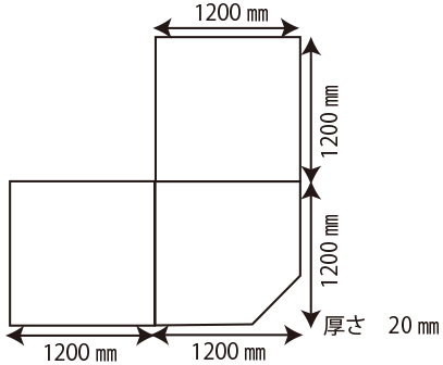 コーナー型壁床3 枚セット