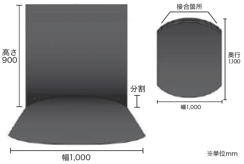 オリジナルプロテクター壁床セット