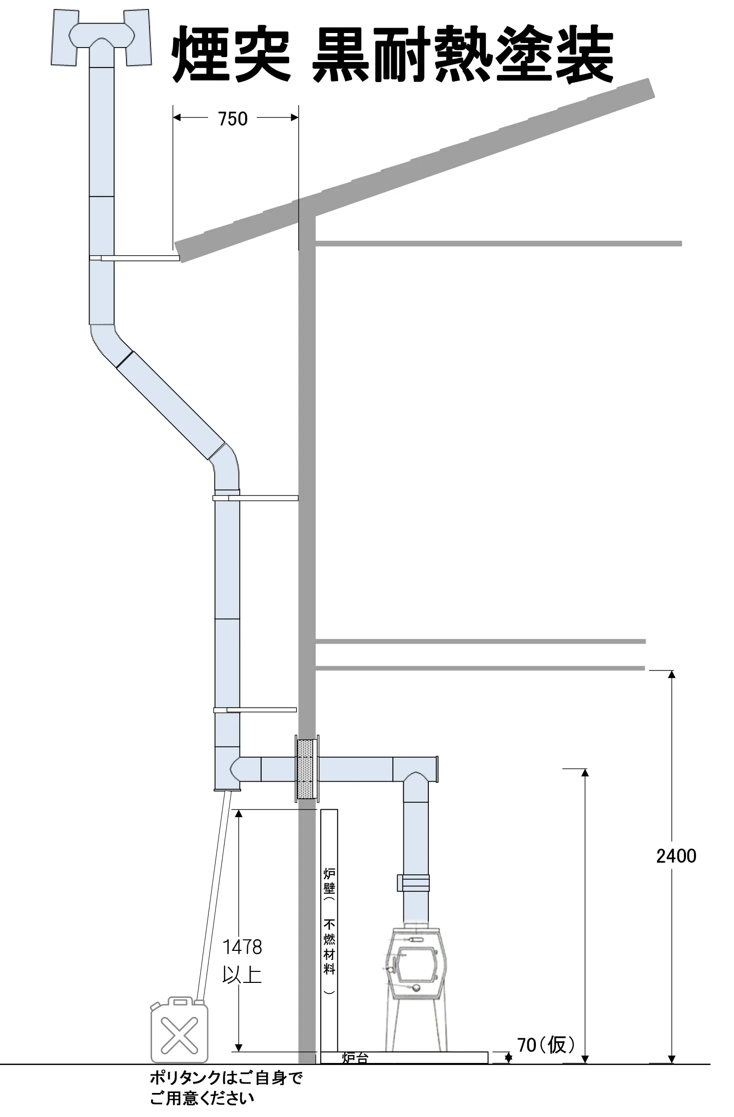 煙突のイメージ図
