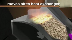 4.広い開口部で燃焼、大きな炎を生みだす