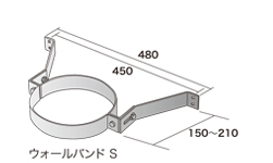 ウォールバンド
