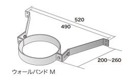 ウォールバンド